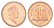 Фолклендские острова (Фолкленды) 1 пенни 2019 год-тип, Елизавета II (1952-2022), папуанский пингвин, KM 199 сталь плакированная бронзой UNC 4696-1054