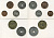 Дания набор из 6 монет 2000 Маргрете II (1972-), официальный набор     UNC  2-5-2-40