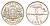 Латвия 1 лат 2001 Аист KM 54 медно-никель UNC 1527-631