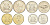 Уганда лот из 4 монет 1998 (50, 100, 200, 500 шиллингов), животные UNC N2-33