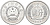 Китай 2 фыня 1982 НАРОДНАЯ РЕСПУБЛИКА KM 2 алюминий UNC 216-737