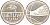 Литва 1 лит 2011 чемпионат Европы по баскетболу KM 177 медно-никель UNC M15-14