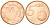 Кипр  5 евроцентов 2008  KM 80 сталь плакированная медью  UNC  4142-116