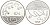 Финляндия 10 евро 2005 60 лет мира в Европе, голубь мира KM 120 серебро PROOF 11-183-12