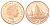 Остров Мэн 2 пенса 2001 KM 1037 сталь плакированная медью UNC 4624-342