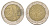Франция 2 евро 2001 Дерево, символизирующее жизнь, непрерывность и рост KM 1289 биметалл 4629-444