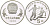 Китай 5 юаней 1989 футбол, два игрока KM 245 серебро PROOF 1081-10-13